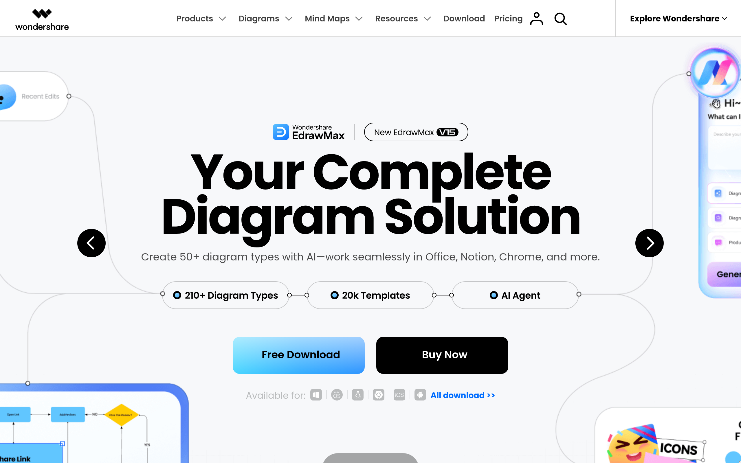 Edraw Software