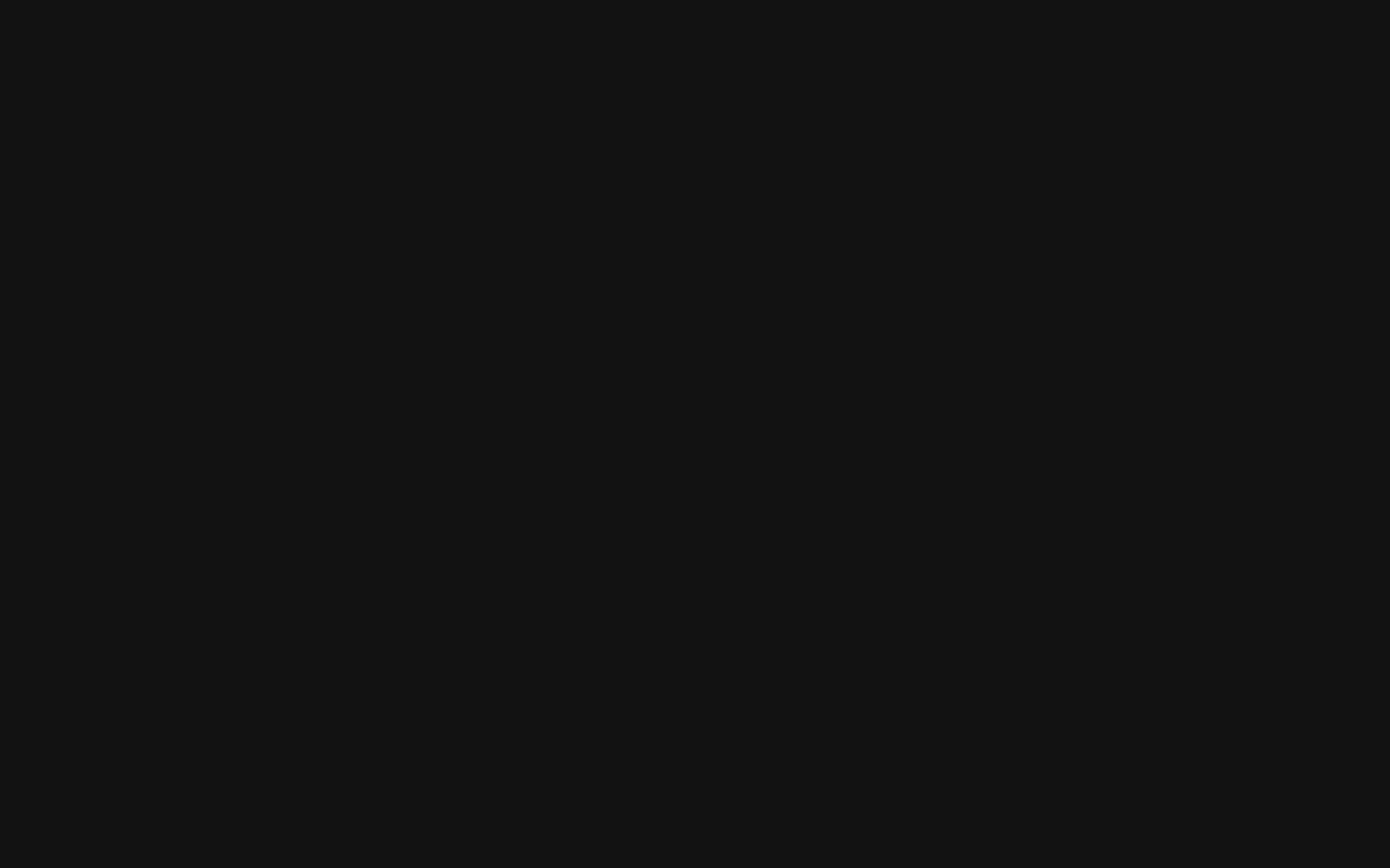 Productly
